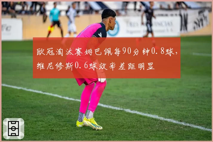 欧冠淘汰赛姆巴佩每90分钟0.8球，维尼修斯0.6球效率差距明显